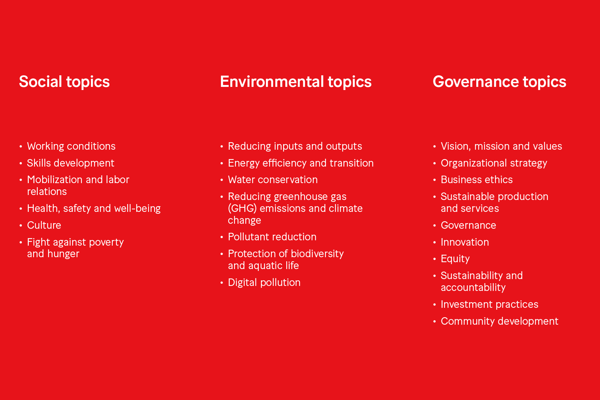 Table illustrating the three columns summarizing the social, environmental, and governance themes of Simplex Company.